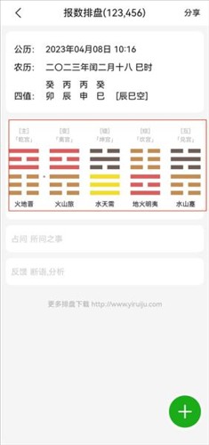 梅花易数排盘6