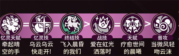崩坏星穹铁道官服