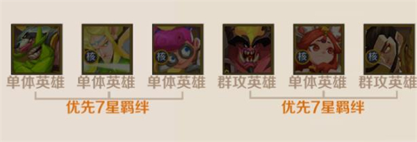 王者守卫战