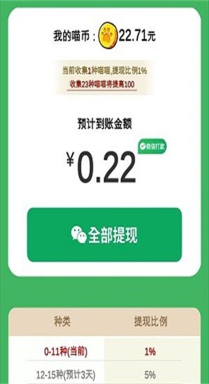 亿万招财喵