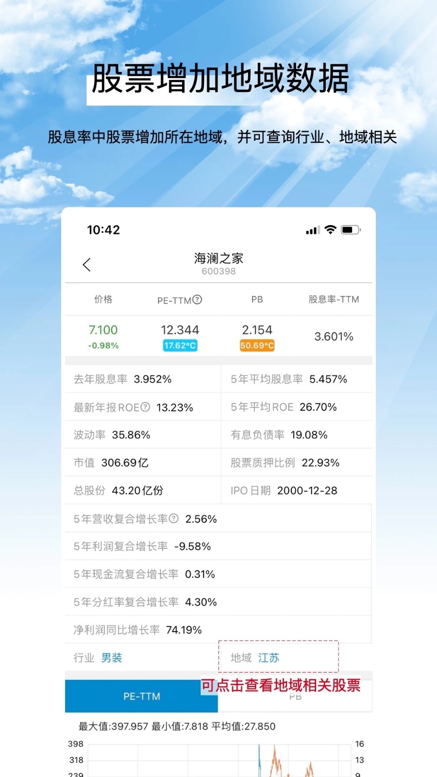 集思录app手机版