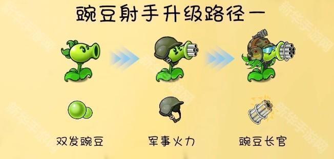 远古群星