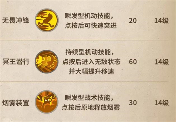 香肠派对地铁逃生