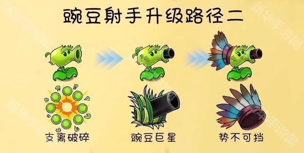 远古群星