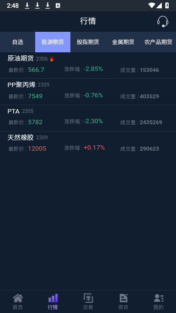 metatrader4手机版