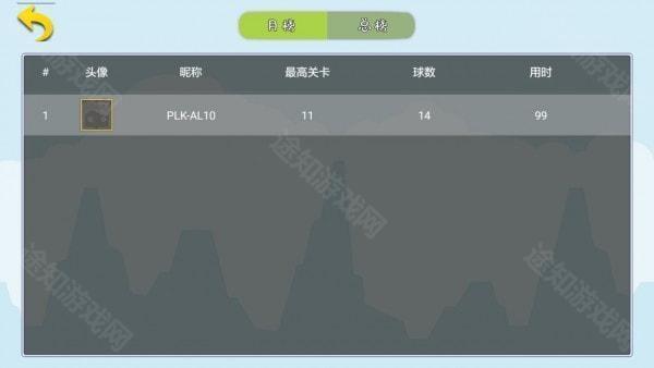 球球大富翁