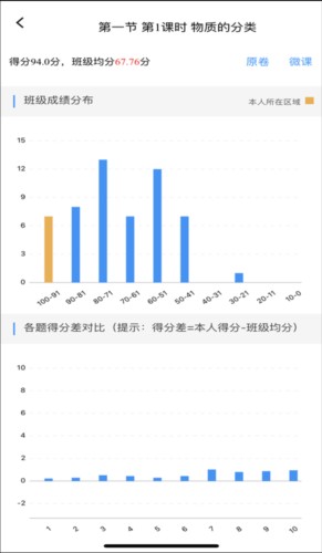 新教育学生端查成绩图片4