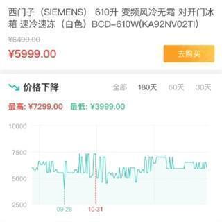 比价狗app新版