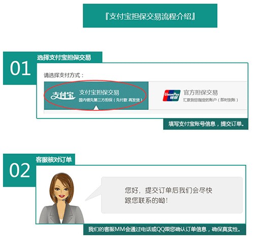 速回收10