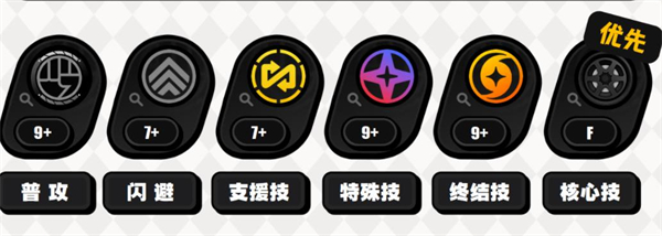 绝区零官服