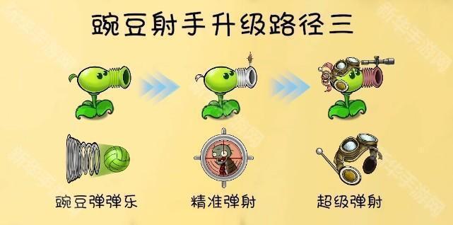 远古群星