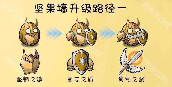 远古群星