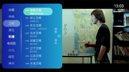 乐看Tv