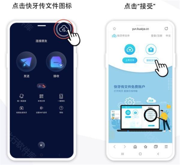 快牙13