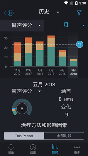 鼾声分析器安卓版