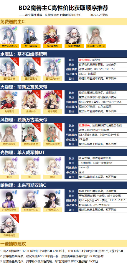 棕色尘埃2