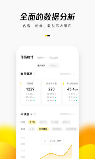 企鹅号