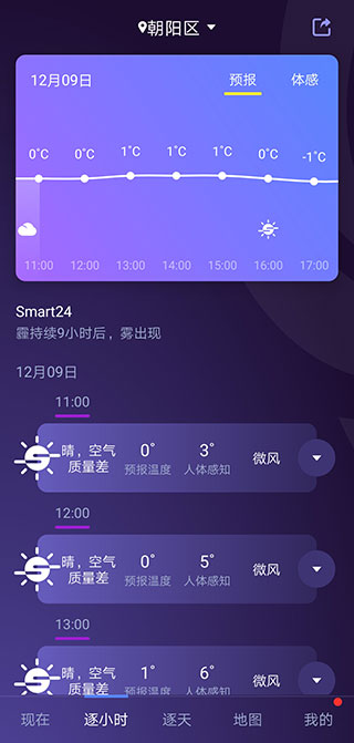中国天气卫星云图