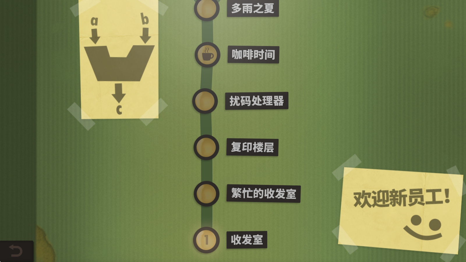 人力资源机器