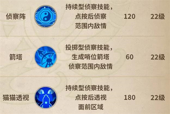 香肠派对地铁逃生